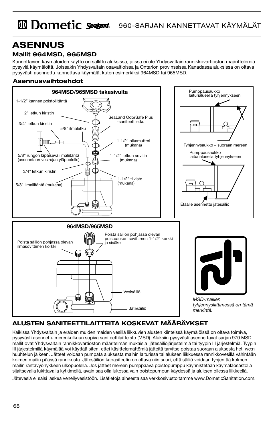 Asennus, Sarjan kannettavat käymälät, Asennusvaihtoehdot | SeaLand 966 Series User Manual | Page 68 / 72