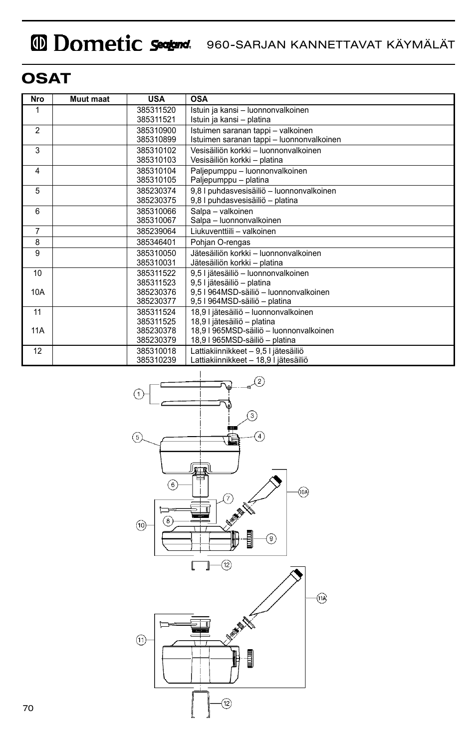 Osat, Sarjan kannettavat käymälät | SeaLand 966 Series User Manual | Page 70 / 72