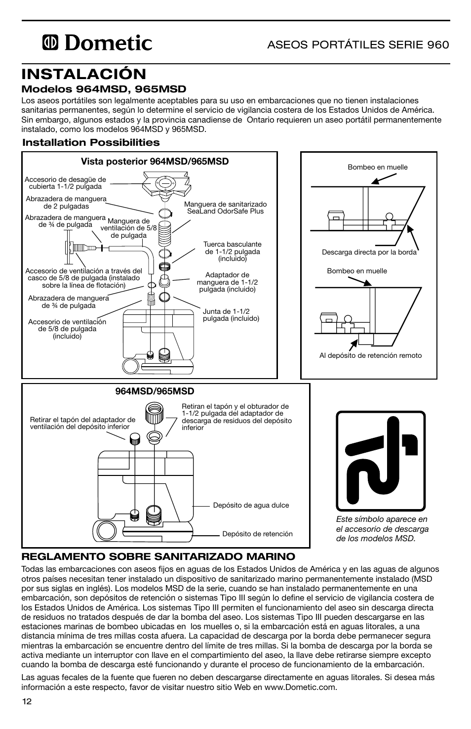 Instalación, 960 series portable toilets, Aseos portátiles serie 960 | Installation possibilities | SeaLand 960 Series SaniPottie Portable Toilet User Manual | Page 12 / 24