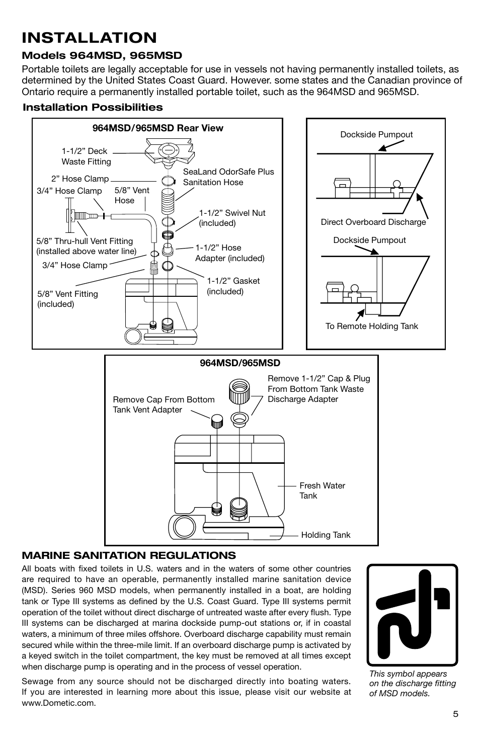 Installation | SeaLand 960 Series SaniPottie Portable Toilet User Manual | Page 5 / 24