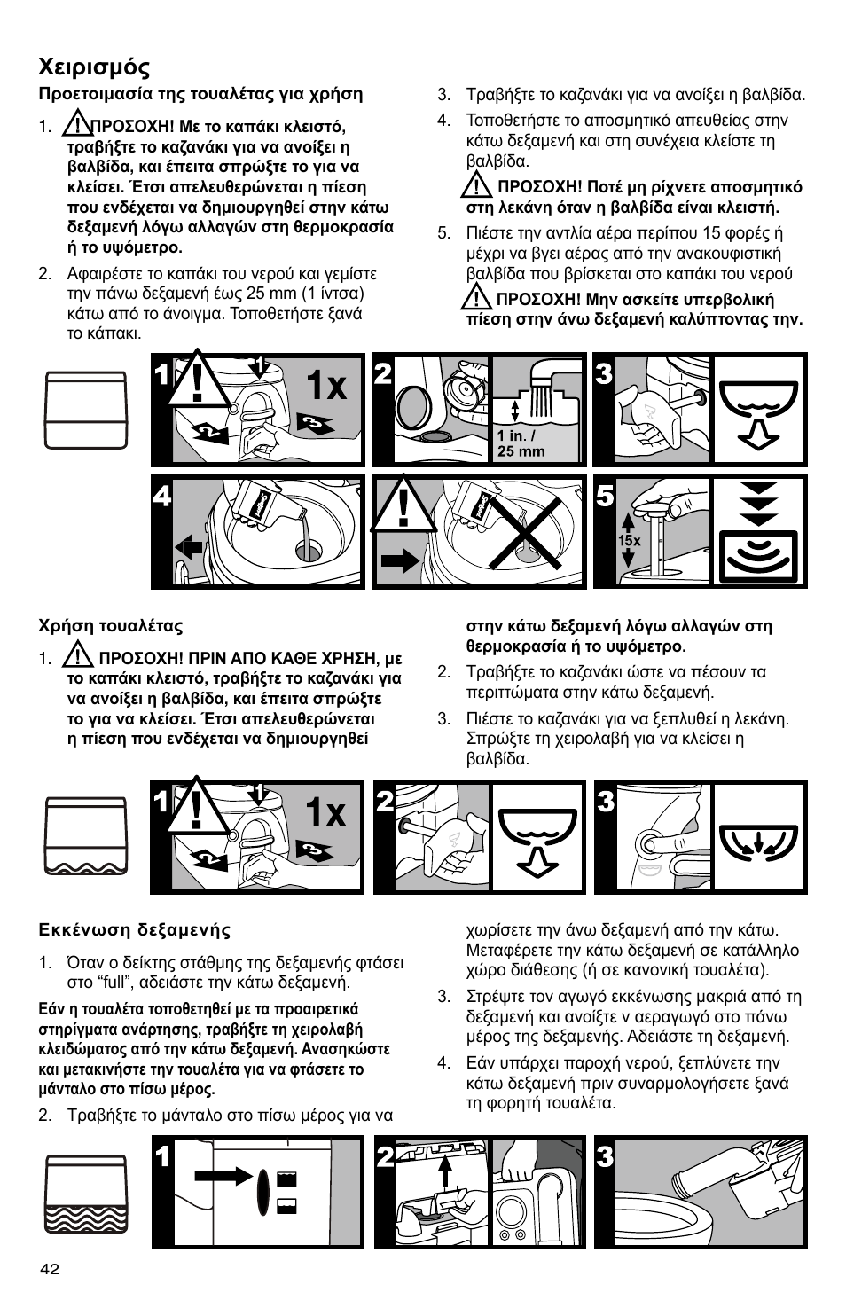 Χειρισμός | SeaLand 976 Portable Toilets User Manual | Page 42 / 52