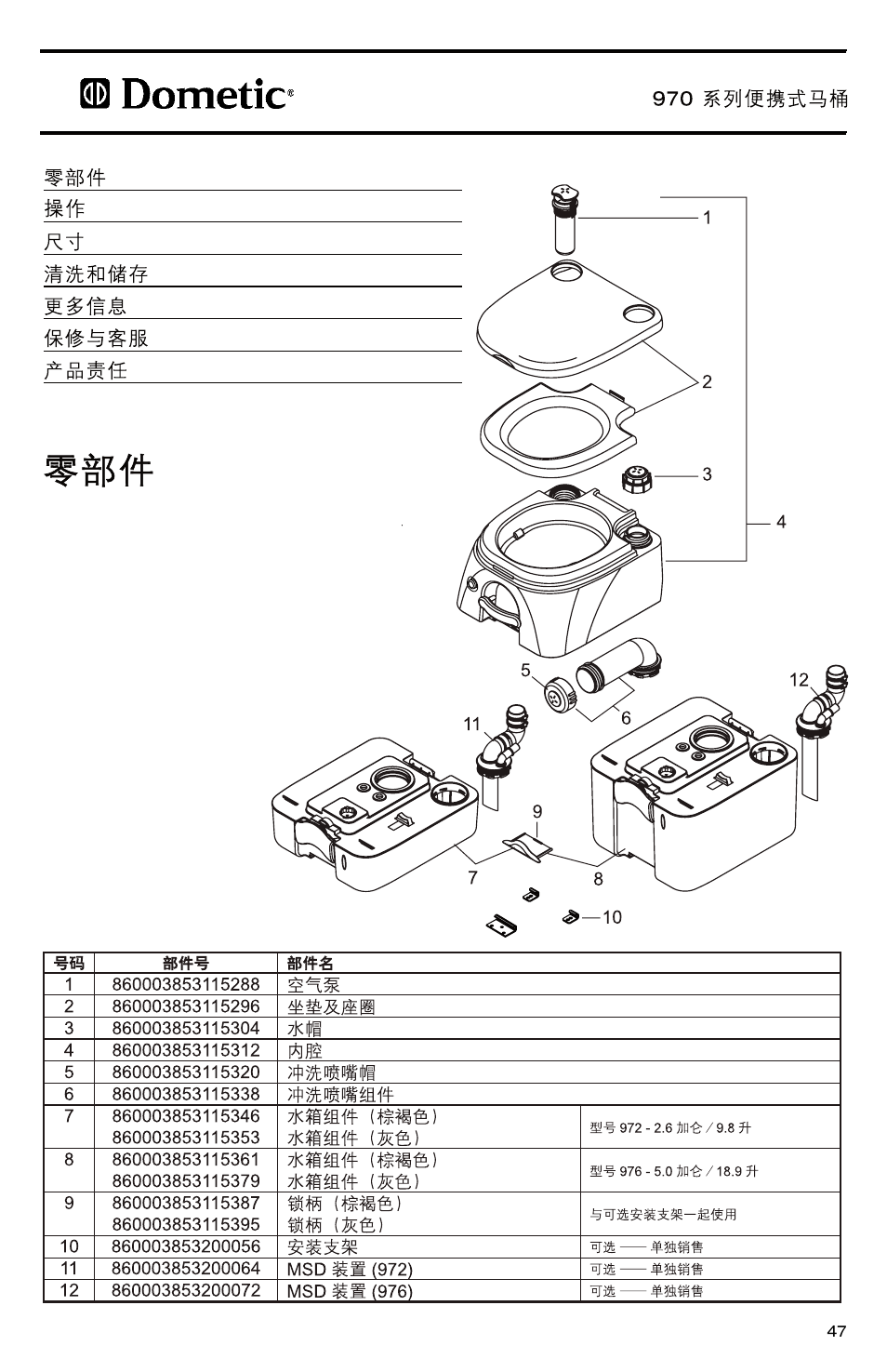 SeaLand 976 Portable Toilets User Manual | Page 47 / 52