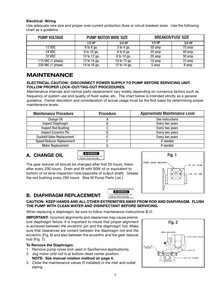 Maintenance, A. change oil, B. diaphragm replacement | SeaLand M Series Vacuum Pump User Manual | Page 3 / 8