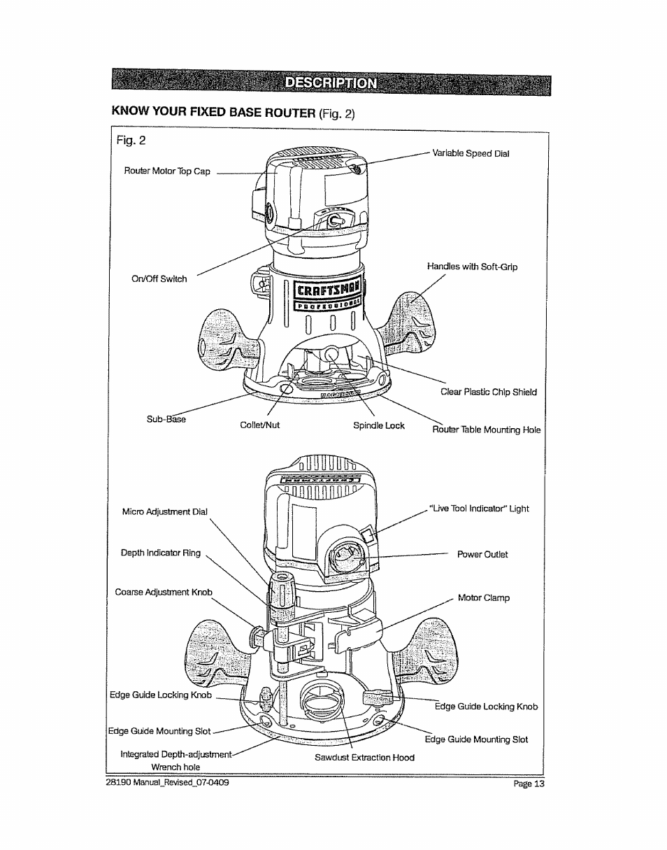 Craftsman 320.28190 User Manual | Page 13 / 44
