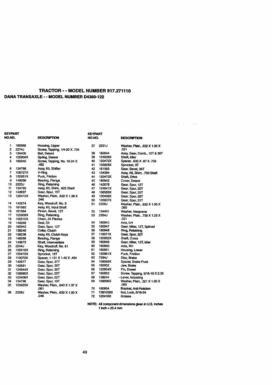 Craftsman 917.271110 User Manual | Page 49 / 60