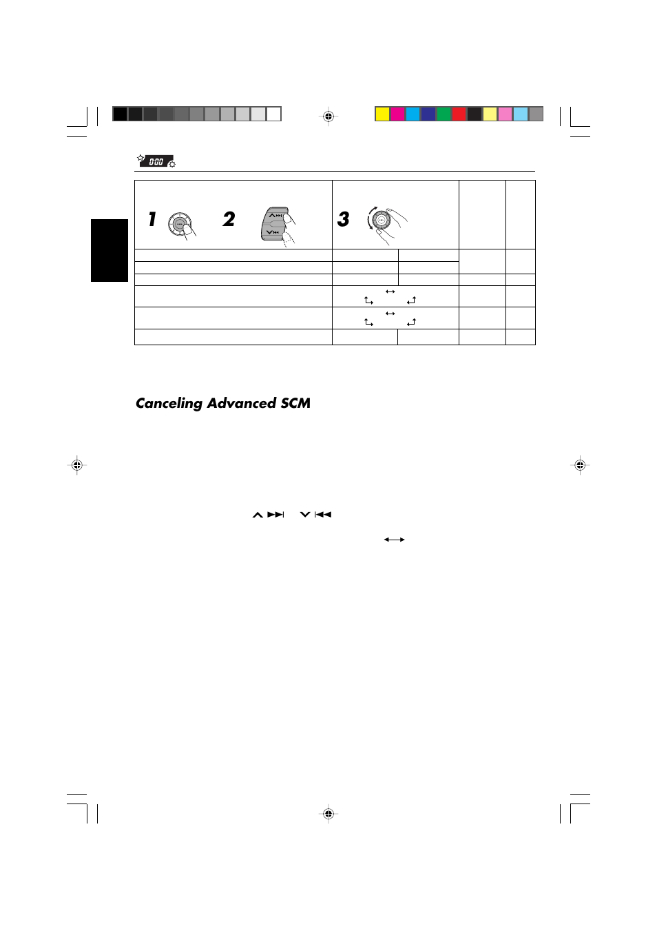 Canceling advanced scm, English | JVC KS-F500 User Manual | Page 18 / 24