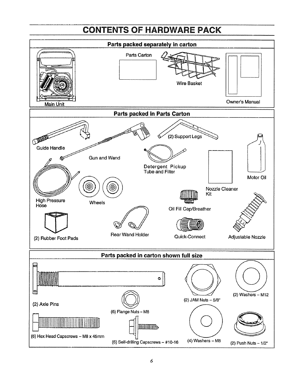 Craftsman 580.751781 User Manual | Page 6 / 28