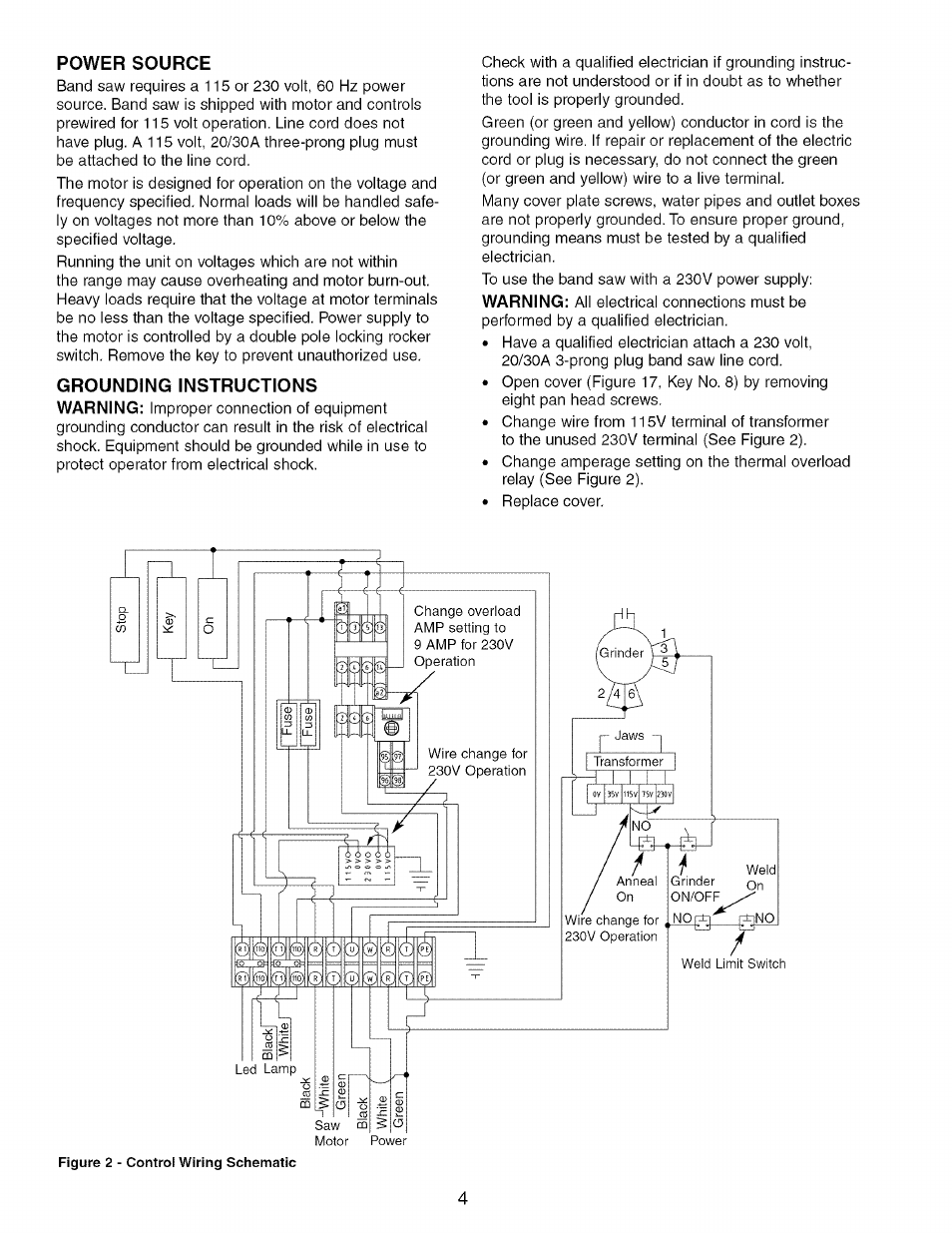 Power source, Grounding instructions | Craftsman 351.214300 User Manual | Page 4 / 24