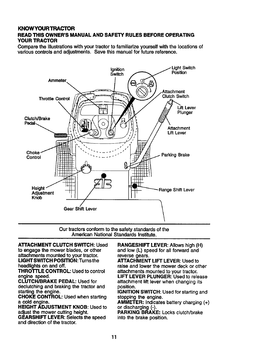 Kn0wy0ur7ractdr | Craftsman 917.274953 User Manual | Page 11 / 60