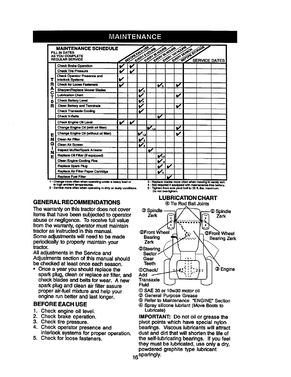 Maintenance, General recommendations, Before each use | Lubrication chart, Cecheck | Craftsman 917.274953 User Manual | Page 16 / 60