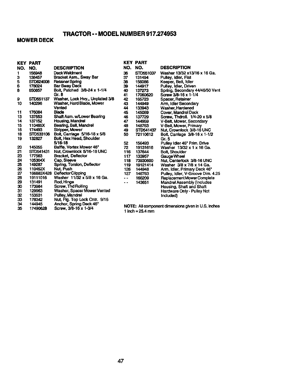 Mower deck | Craftsman 917.274953 User Manual | Page 47 / 60