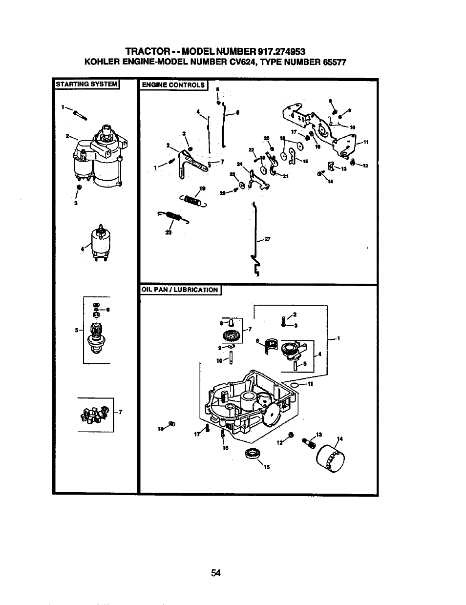 Craftsman 917.274953 User Manual | Page 54 / 60