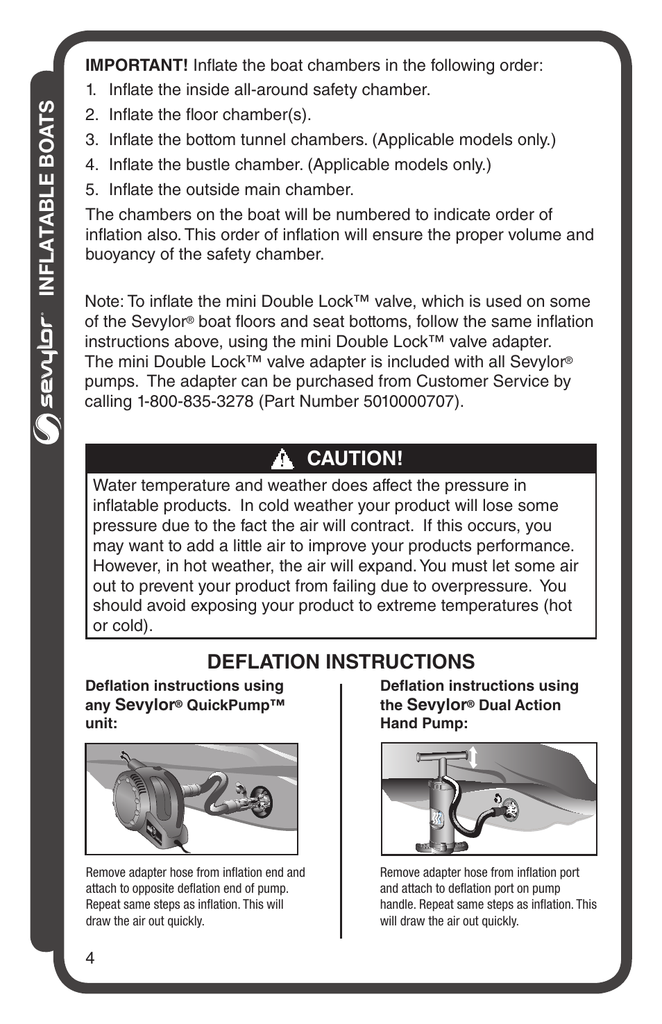 Inflatable boa ts, Caution, Deflation instructions | Sevylor Colossus 1 Person Boat User Manual | Page 4 / 12