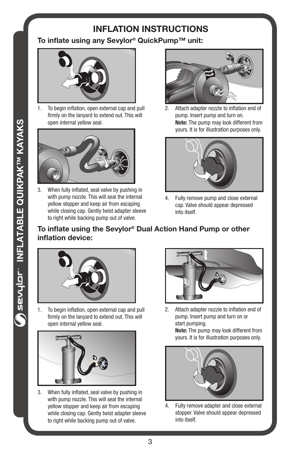 Inflatable quikp ak™ ka yaks, Inflation instructions, Dual action hand pump or other inflation device | Quickpump™ unit | Sevylor QuikPak K5 Kayak User Manual | Page 3 / 24
