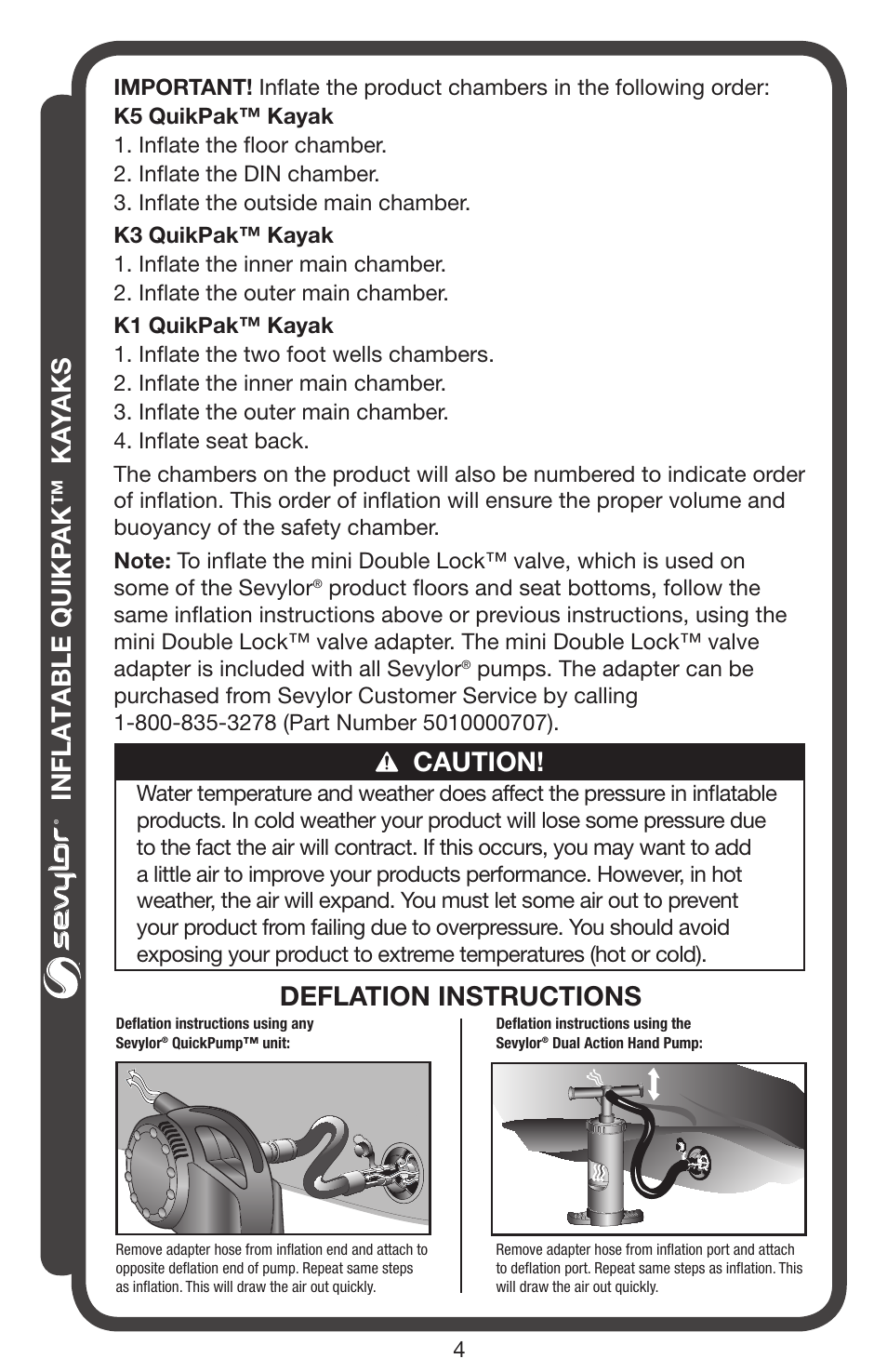 Inflatable quikp ak™ ka yaks, Caution! deflation instructions | Sevylor QuikPak K5 Kayak User Manual | Page 4 / 24
