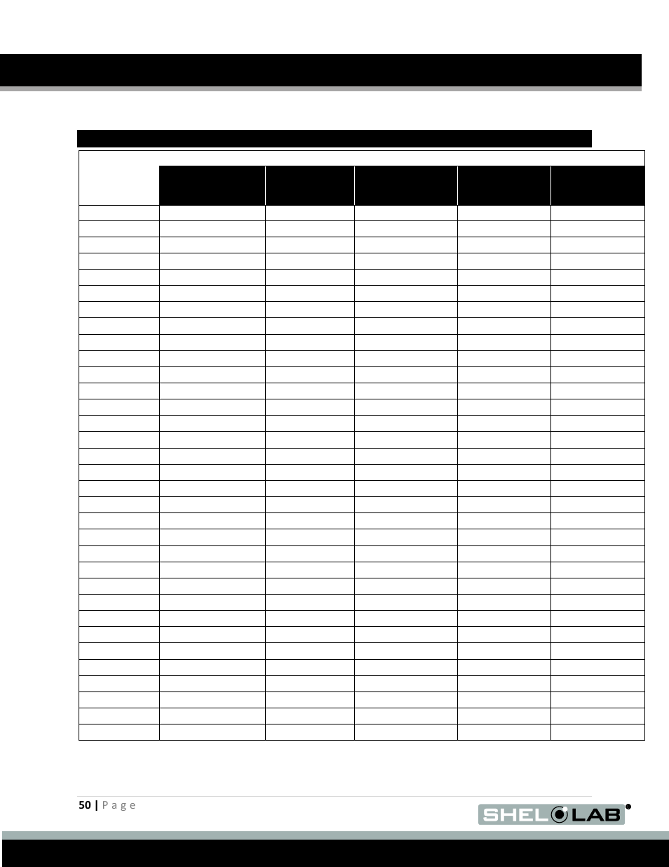 User maintenance, Chamber quality control check sheet | Shellab BACTRON600 User Manual | Page 50 / 70