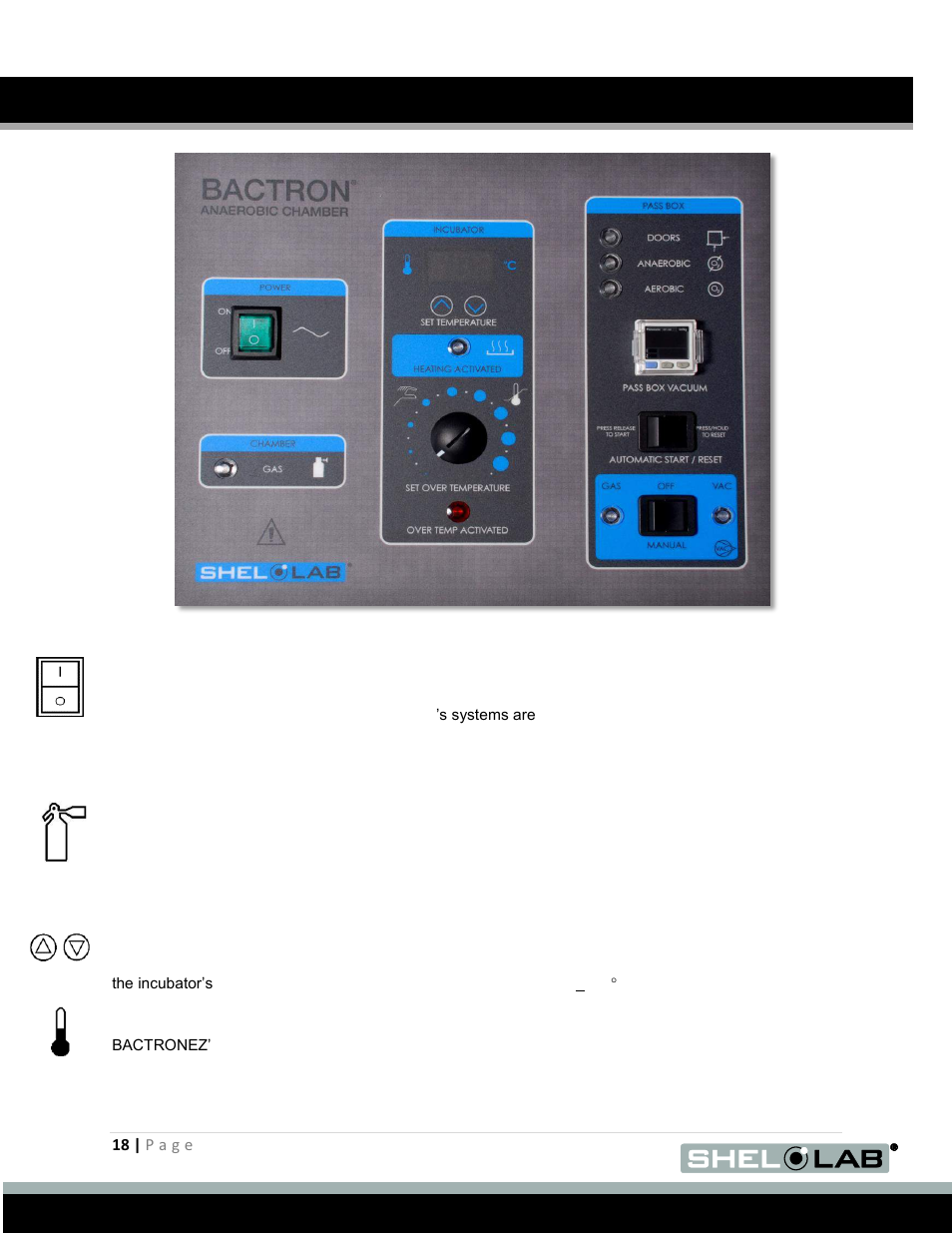 Control panel overview | Shellab BACTRONEZ User Manual | Page 18 / 65