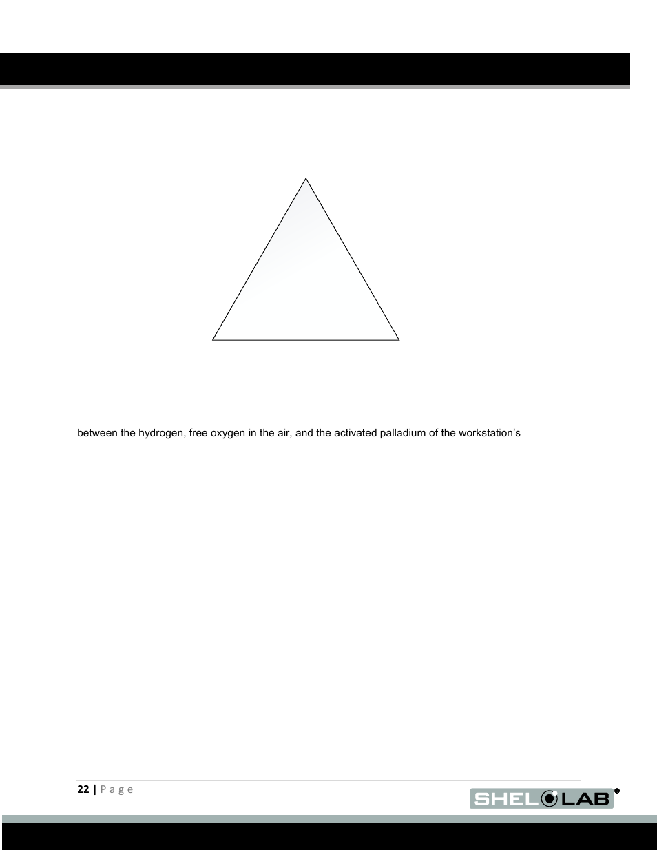 Operation, Theory of operation and major component functions | Shellab BACTRONEZ User Manual | Page 22 / 65