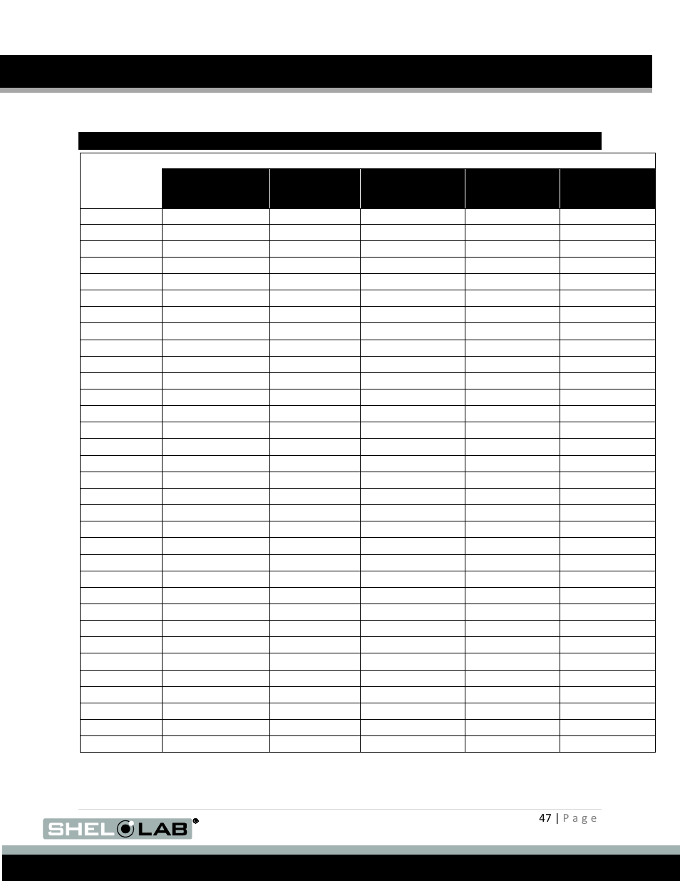 User maintenance, Chamber quality control check sheet | Shellab BACTRONEZ User Manual | Page 47 / 65