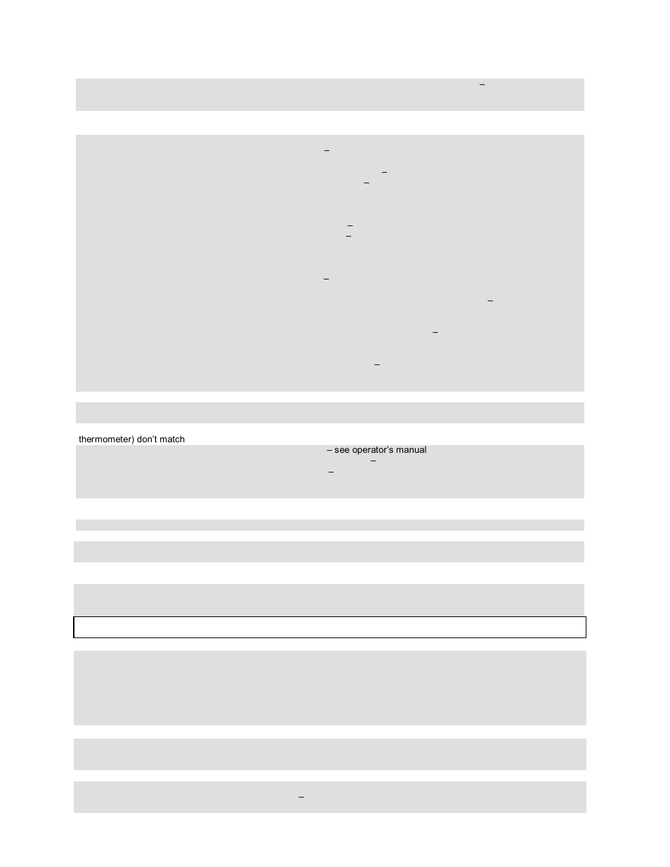 Humidity level | Shellab SCO26H-2 User Manual | Page 13 / 21