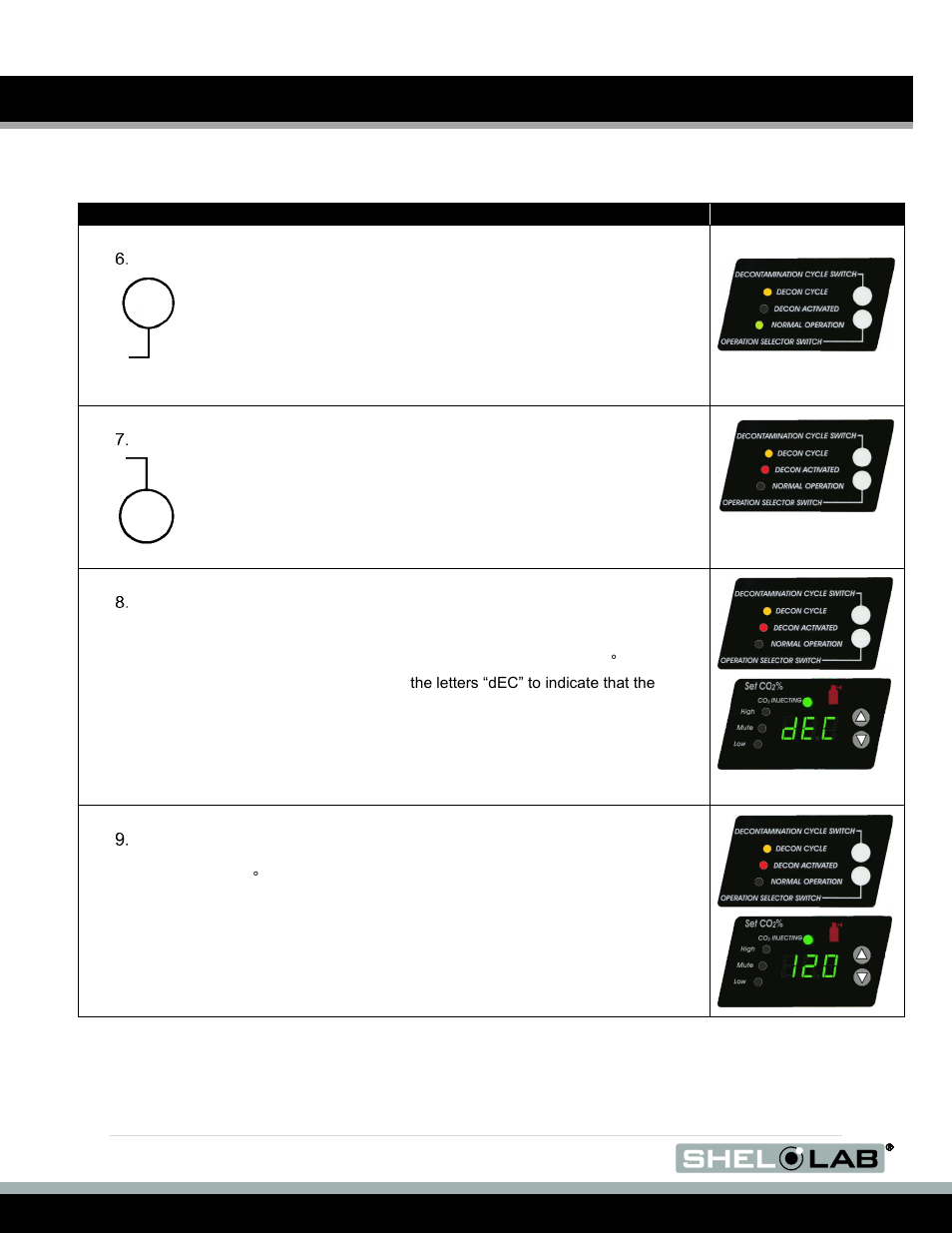 Operation (continued) | Shellab SCO6AD User Manual | Page 34 / 47
