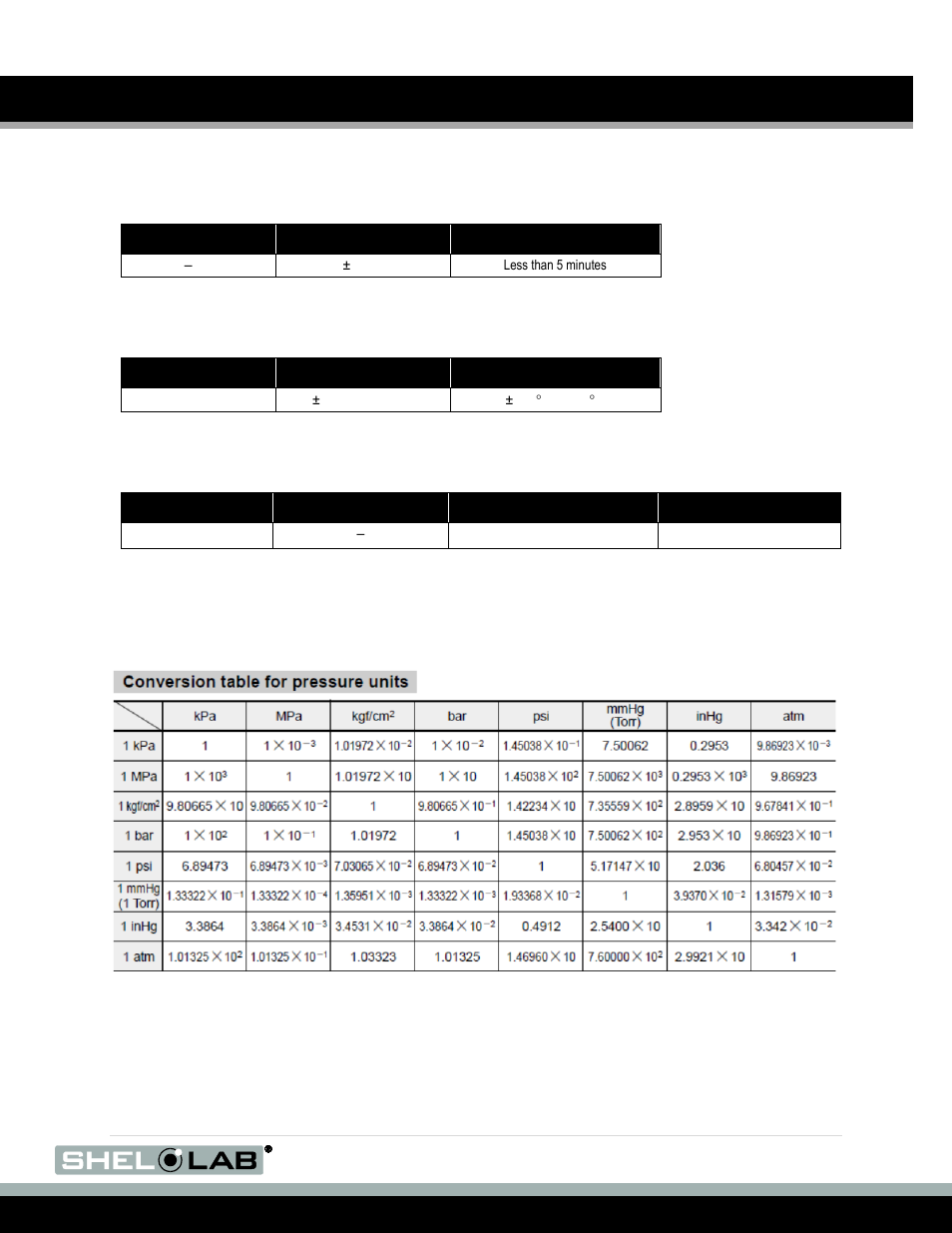 Temperature, Power, Conversion table | Pressure units conversion table, Unit specifications (continued) | Shellab SCO6AD User Manual | Page 43 / 47