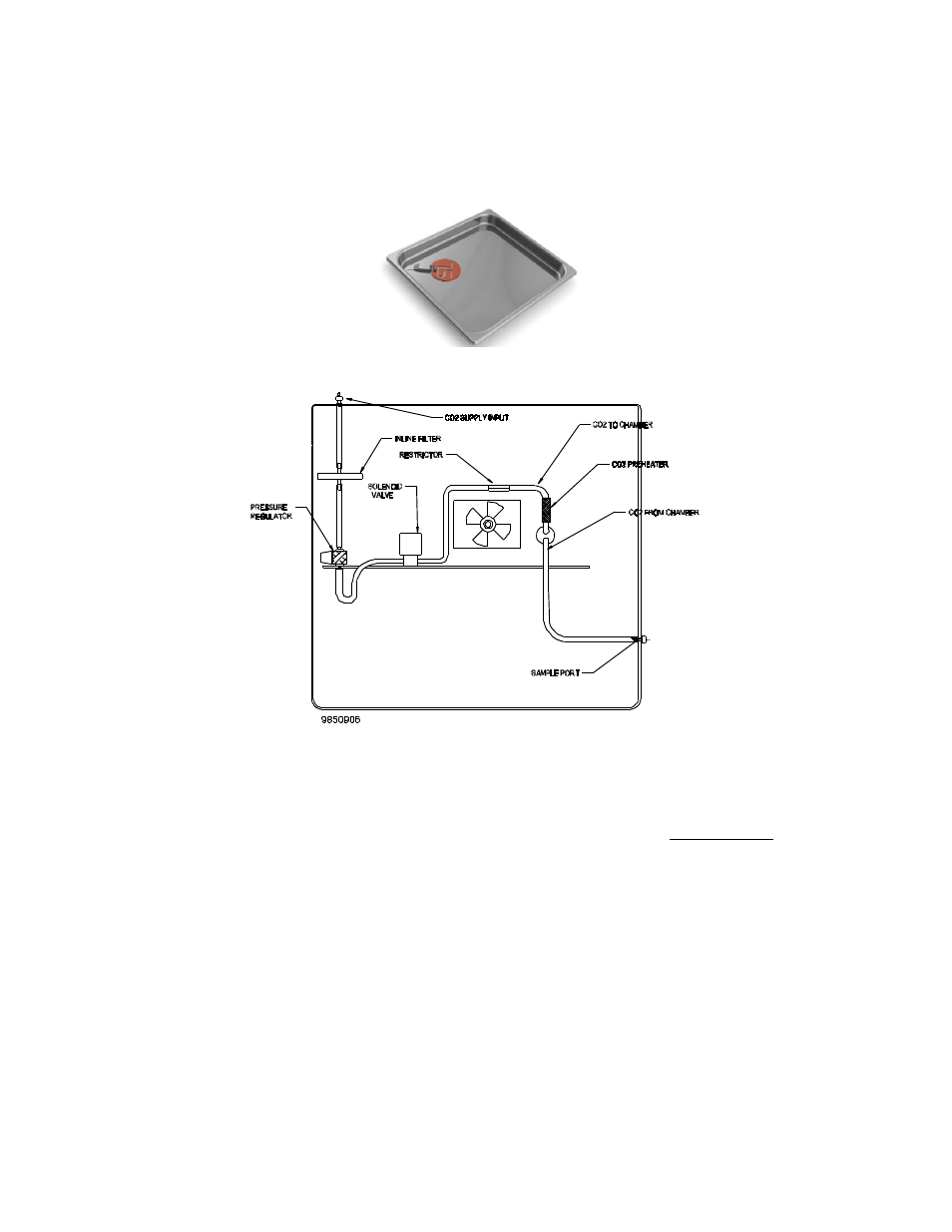 Humidity pan | Shellab SCO10A-2 User Manual | Page 10 / 21