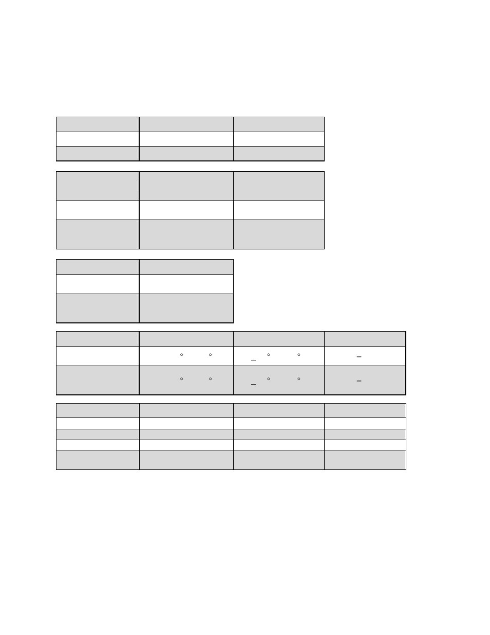 Unit specifications | Shellab SCO12WE-2 User Manual | Page 24 / 26