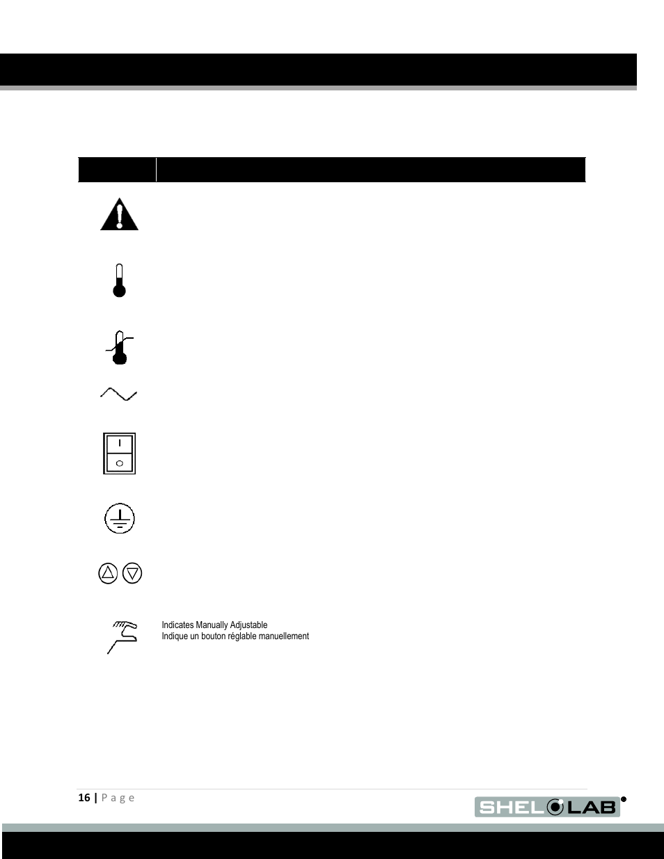 Graphic symbols | Shellab SCO31 User Manual | Page 16 / 40