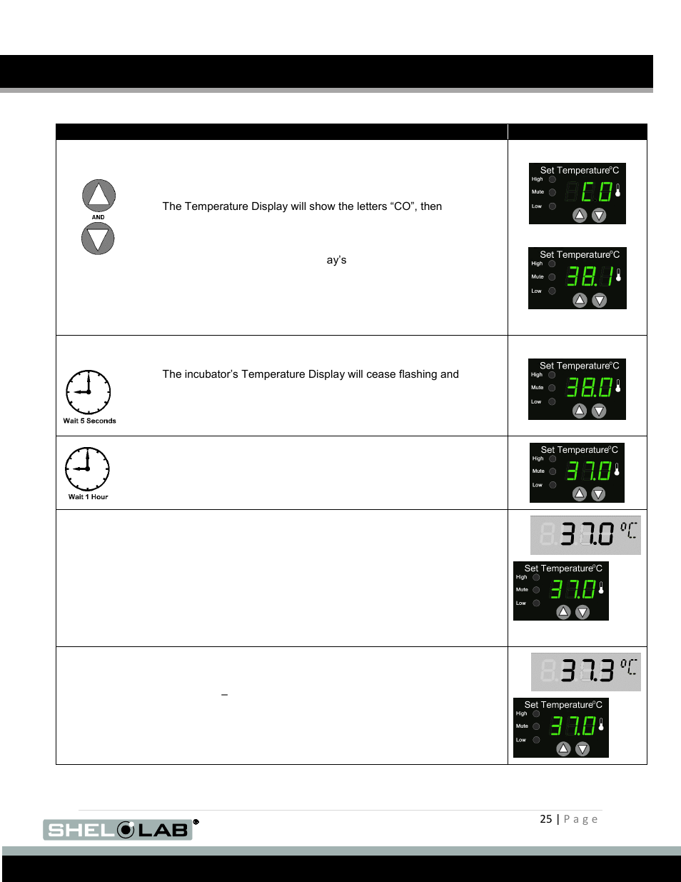 Operation (continued) | Shellab SCO31 User Manual | Page 25 / 40