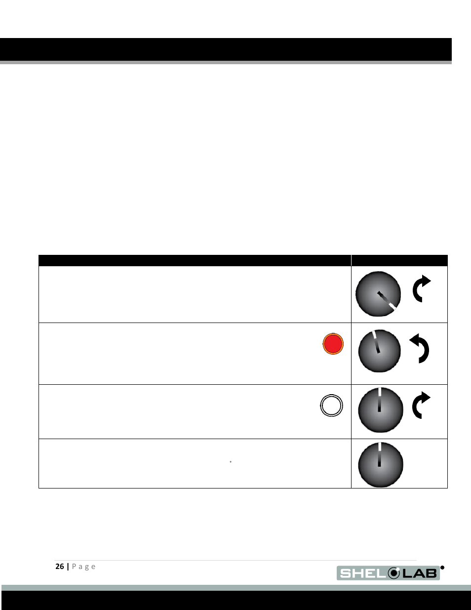 Set the over temperature limit, Operation (continued) | Shellab SCO31 User Manual | Page 26 / 40