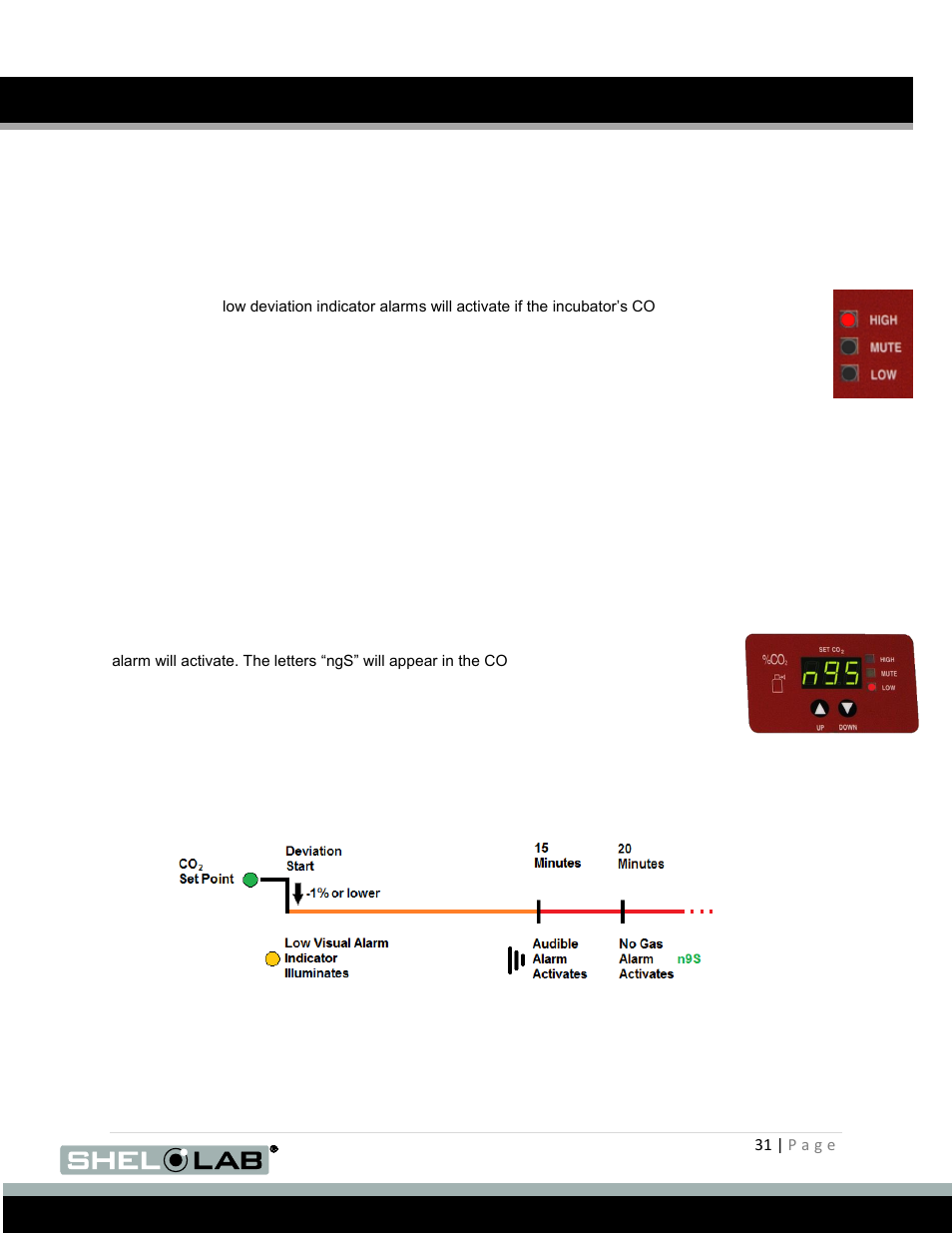 Muting the audible co, Alarm, No gas supply alarm (ngs) | Operation (continued), Ngs) | Shellab SCO31 User Manual | Page 31 / 40