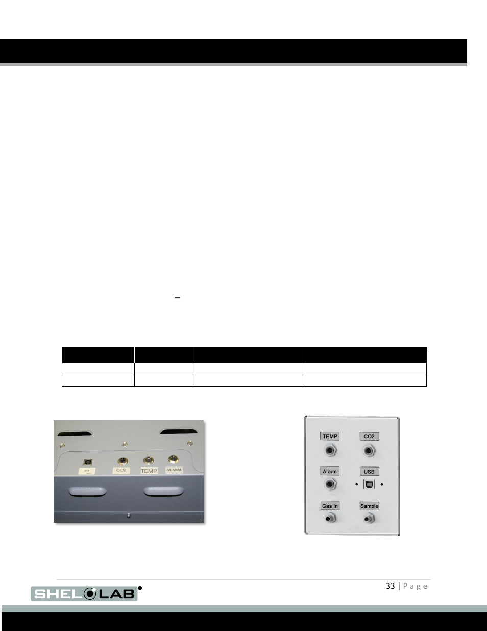 Data output capabilities, Operation (continued), Utput | Apabilities | Shellab SCO31 User Manual | Page 33 / 40