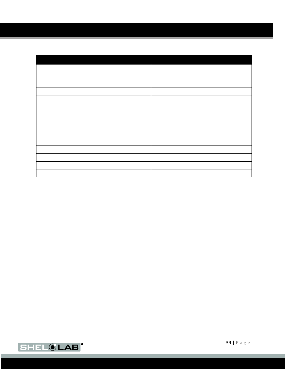 Parts and consumables | Shellab SCO31 User Manual | Page 39 / 40