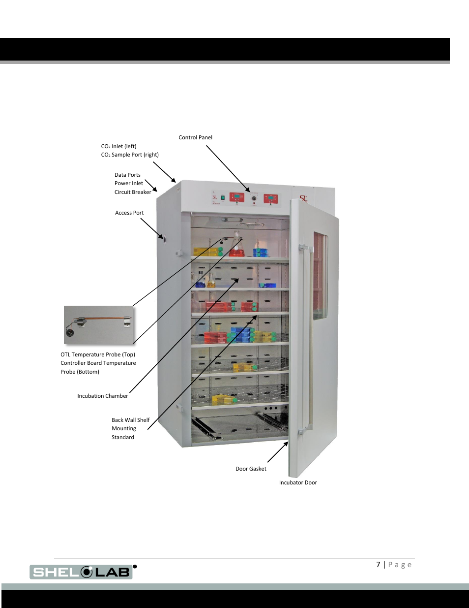 Receiving your incubator (continued) | Shellab SCO31 User Manual | Page 7 / 40