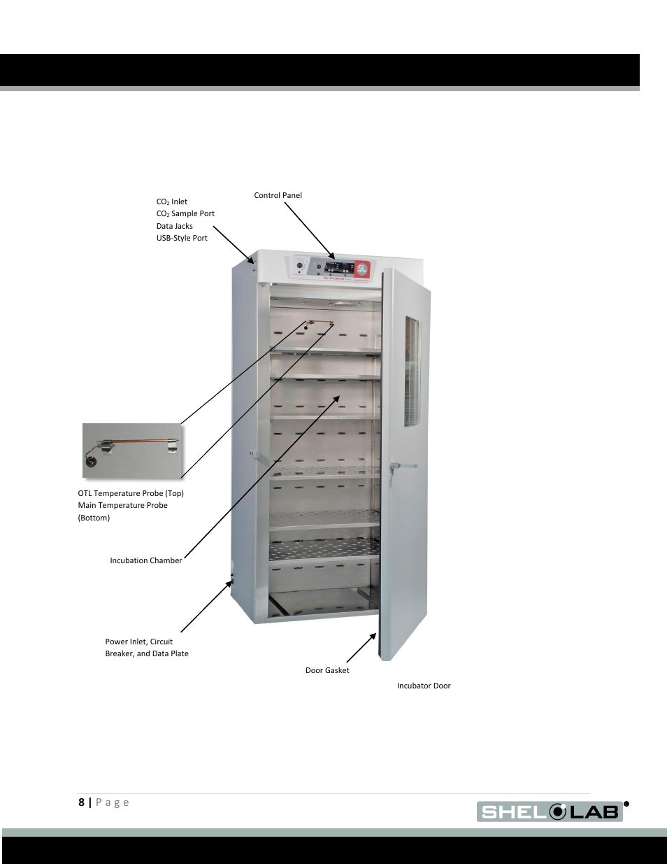 Receiving your incubator (continued) | Shellab SCO31 User Manual | Page 8 / 40