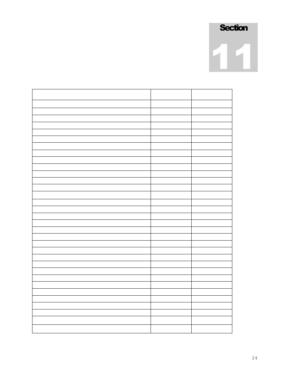 Parts list | Shellab SCO10W-2 User Manual | Page 24 / 27