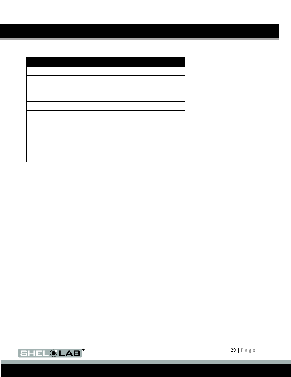 Parts list | Shellab SRI20PF User Manual | Page 29 / 30