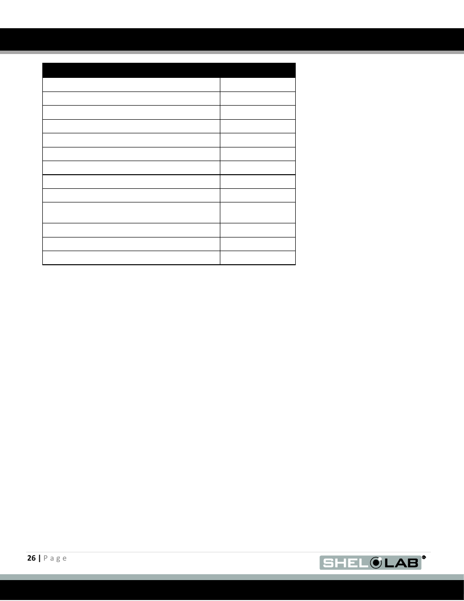 Parts and consumables, Ordering parts and consumables, Rdering | Arts and, Onsumables | Shellab SRI20P User Manual | Page 26 / 27