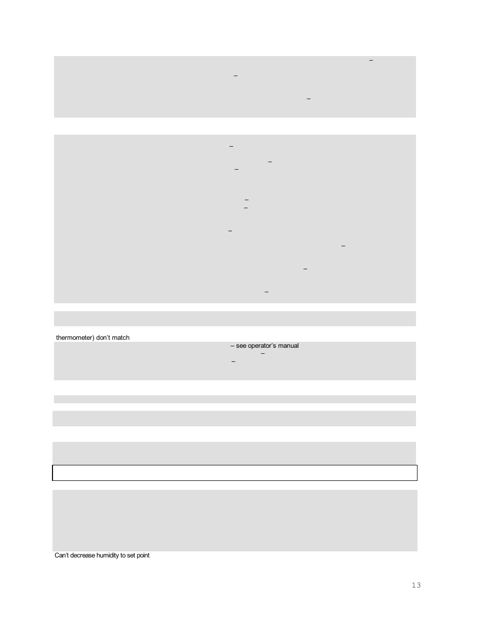 Humidity level | Shellab SHC28R-2 User Manual | Page 13 / 27