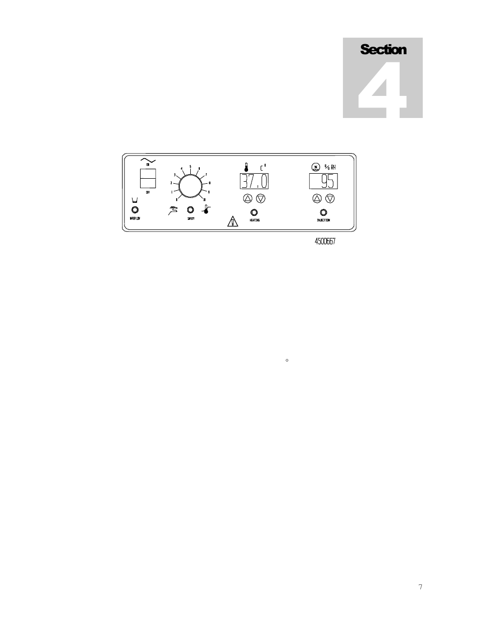 Control overview | Shellab SHC28R-2 User Manual | Page 7 / 27