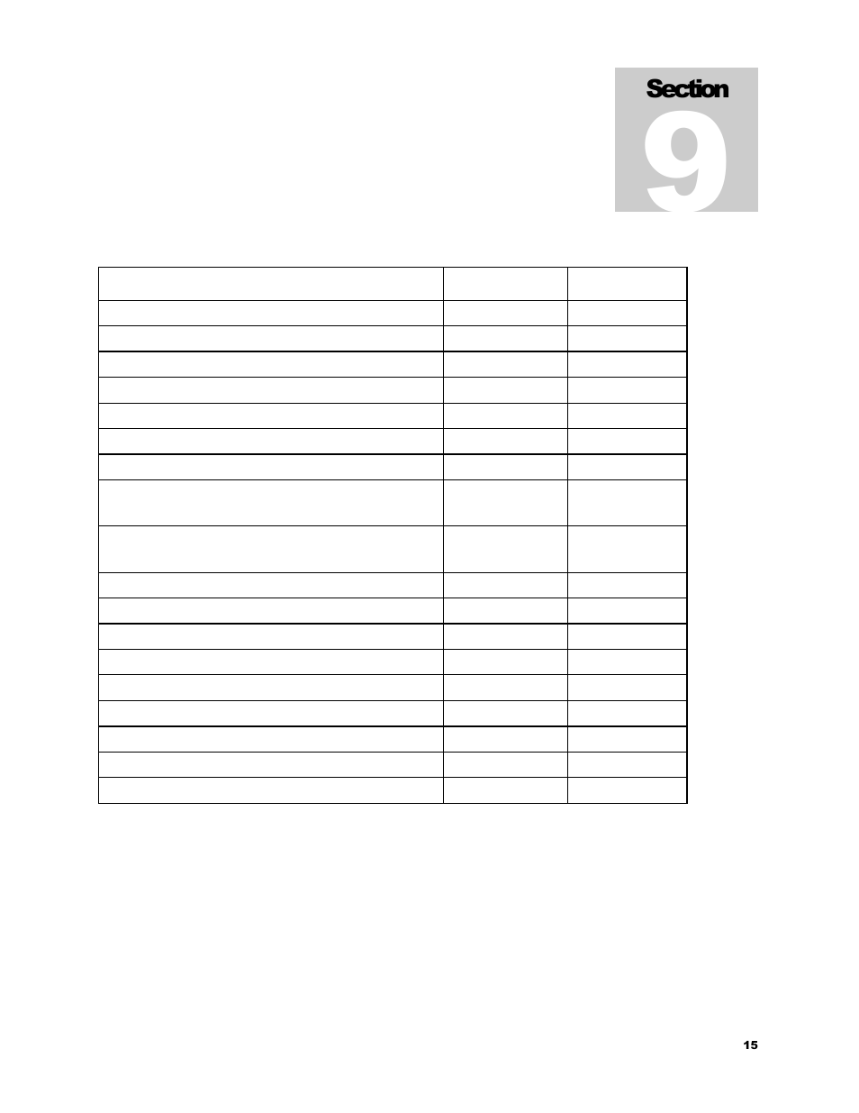 Parts list | Shellab SMI39-2 User Manual | Page 15 / 20