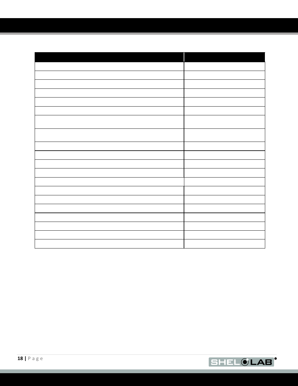 Parts list, Parts, Arts | Shellab SMI12 User Manual | Page 18 / 19