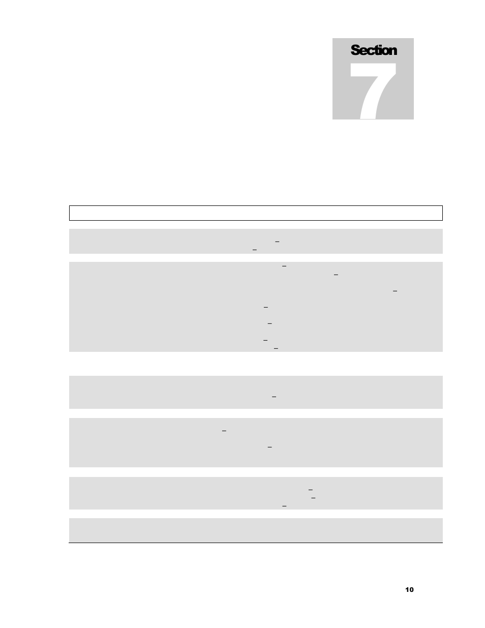 Troubleshooting, Temperature | Shellab SMI2E-2 User Manual | Page 10 / 17