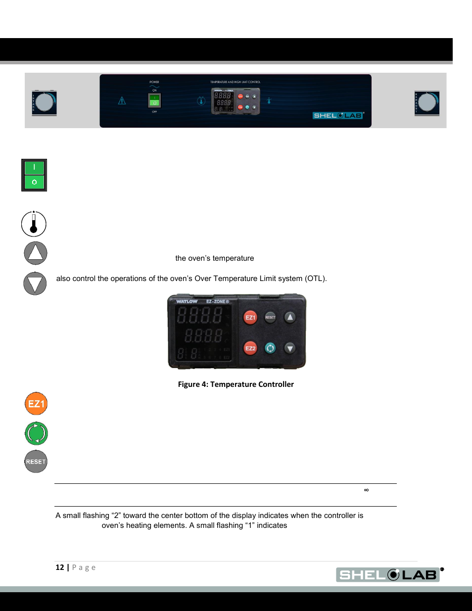 Control panel overview | Shellab SMO5HP-2 User Manual | Page 12 / 28