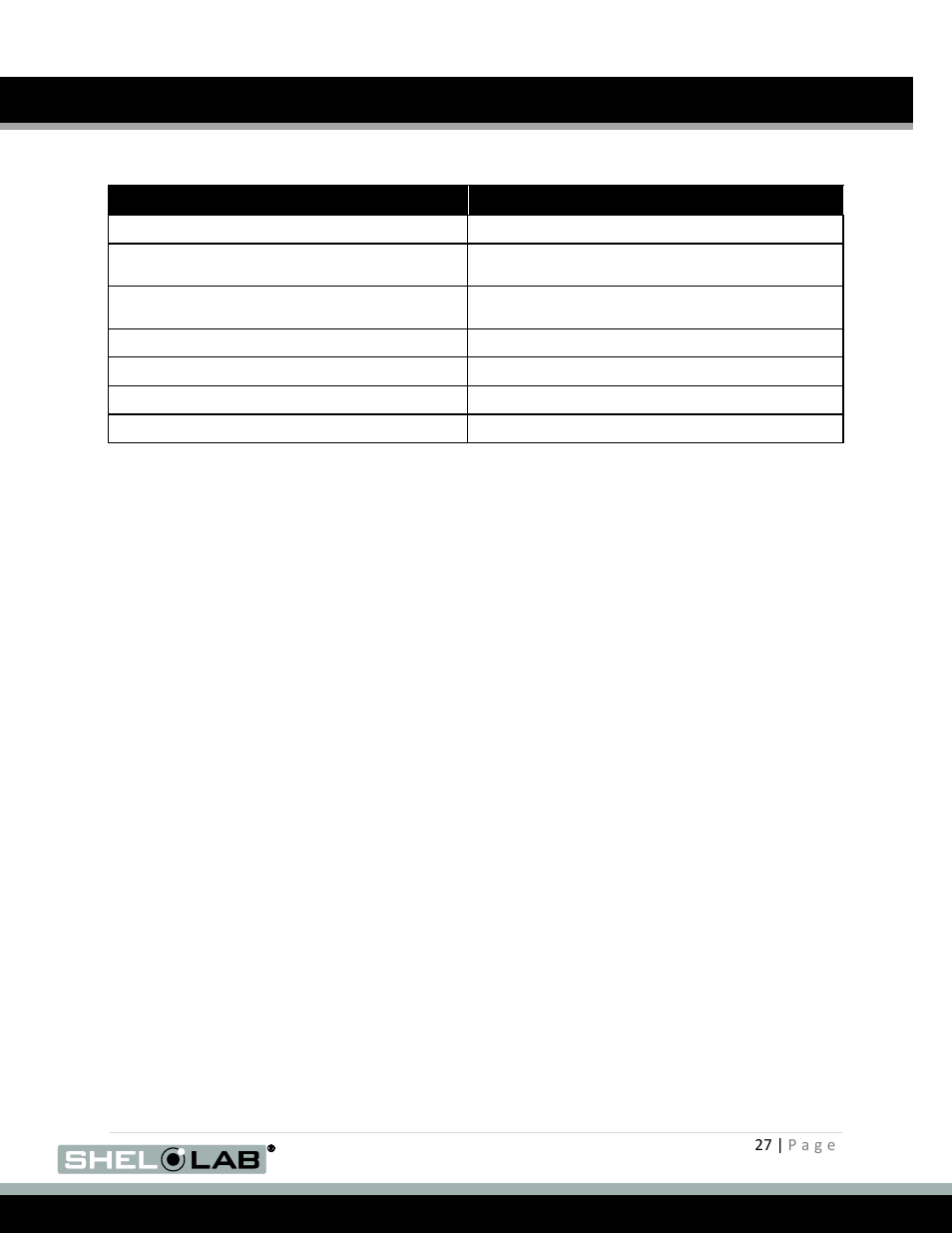 Replacement parts, Ordering parts and consumables | Shellab SMO5HP-2 User Manual | Page 27 / 28