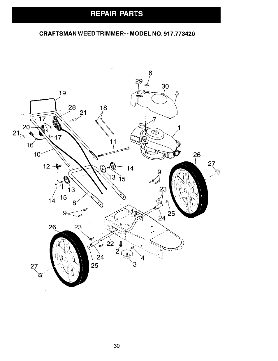 Craftsman 917.773420 User Manual | Page 16 / 26