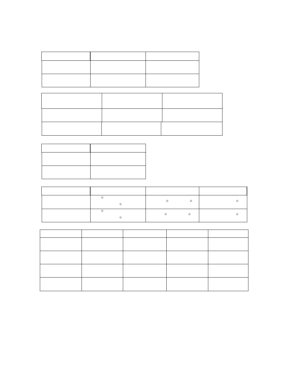 Unit specifications | Shellab SMO5-2 User Manual | Page 15 / 17