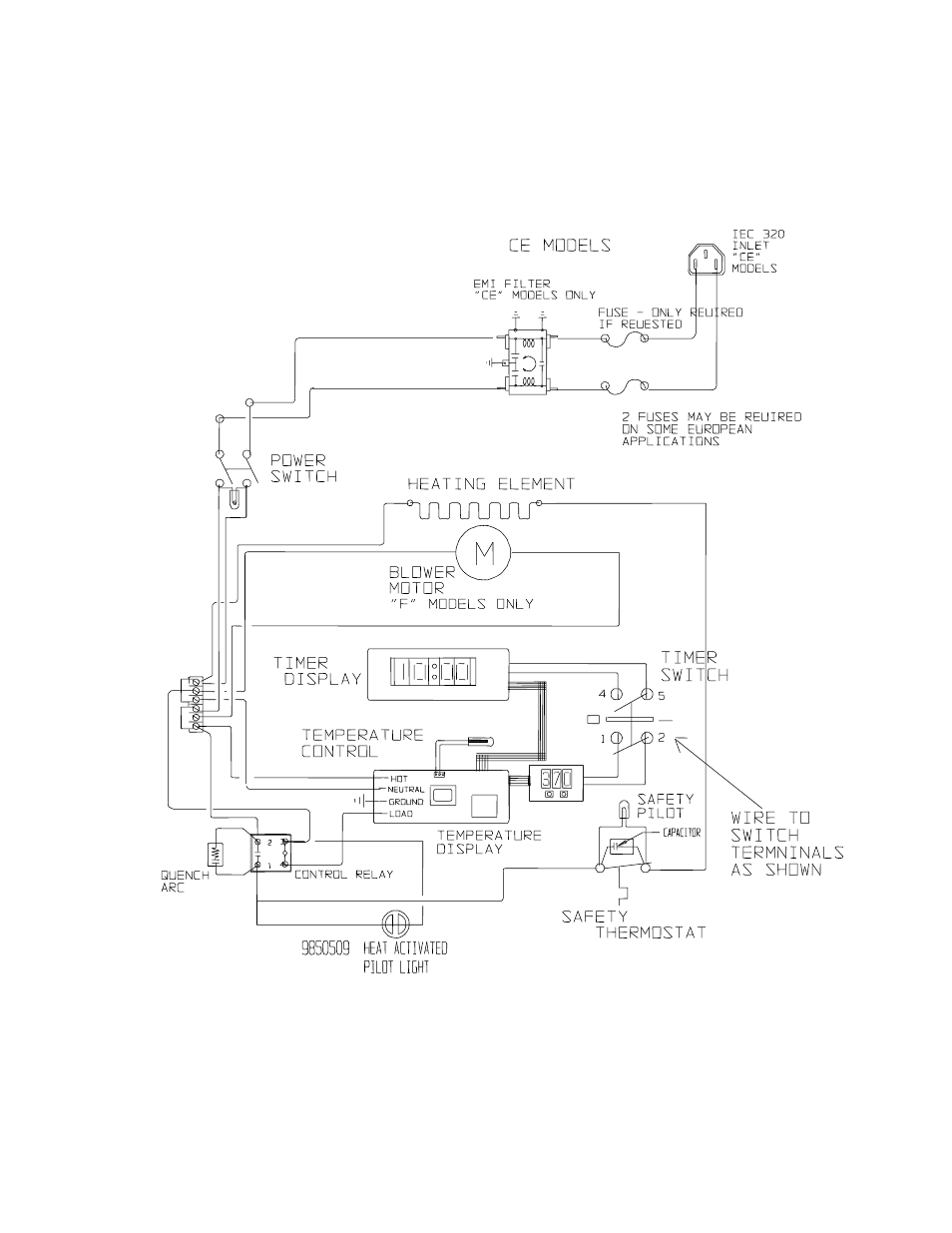 Shellab SMO5-2 User Manual | Page 16 / 17