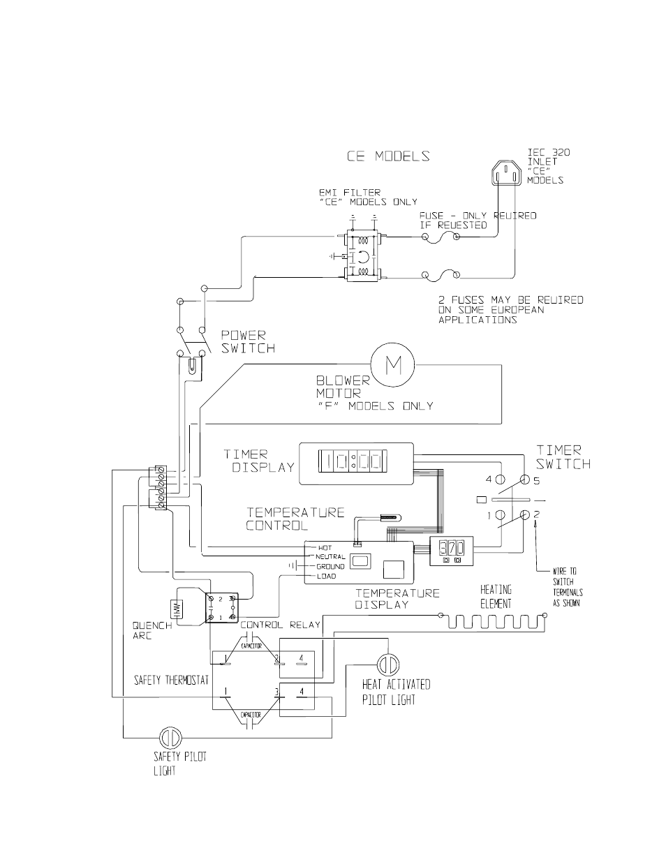 Smo3-2 smo5-2 | Shellab SMO5-2 User Manual | Page 17 / 17